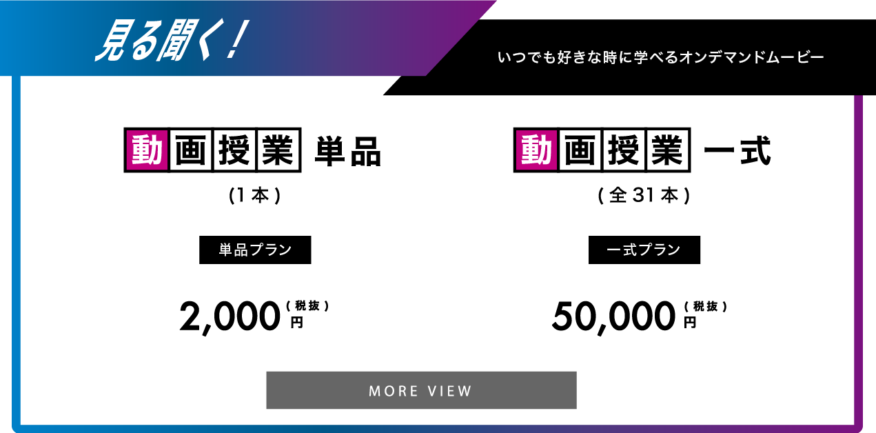 英語習得を画期的に短時間で向上させる E Gym 英話の通信講座 英語習得を画期的に短時間で向上させる E Gym 英話の通信講座