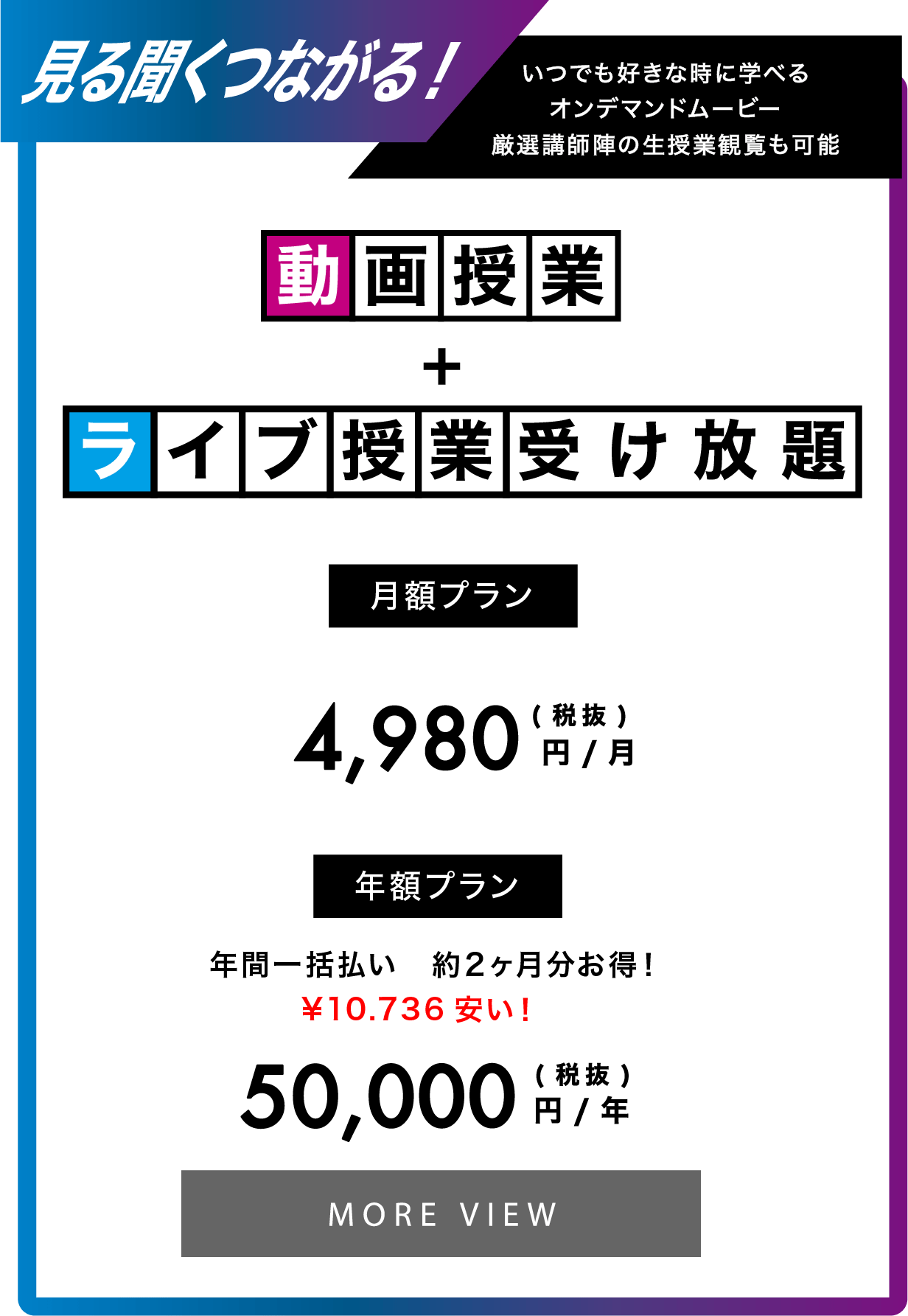 英語習得を画期的に短時間で向上させる E Gym 英話の通信講座 英語習得を画期的に短時間で向上させる E Gym 英話の通信講座