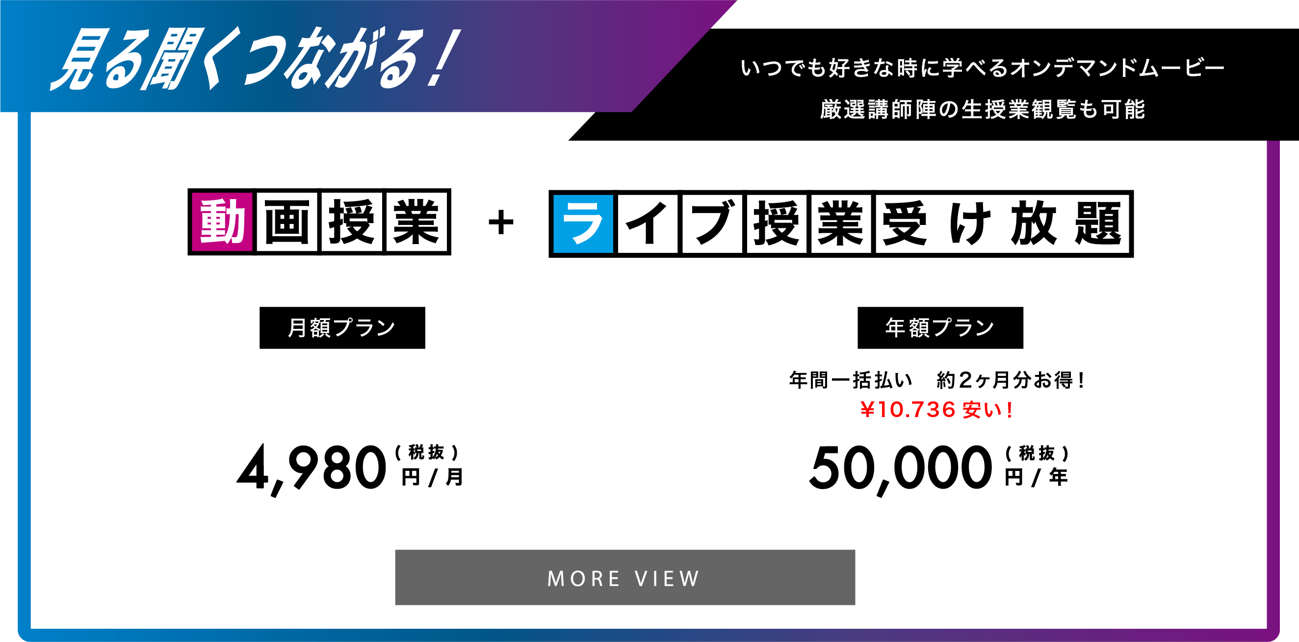英語習得を画期的に短時間で向上させる E Gym 英話の通信講座 英語習得を画期的に短時間で向上させる E Gym 英話の通信講座